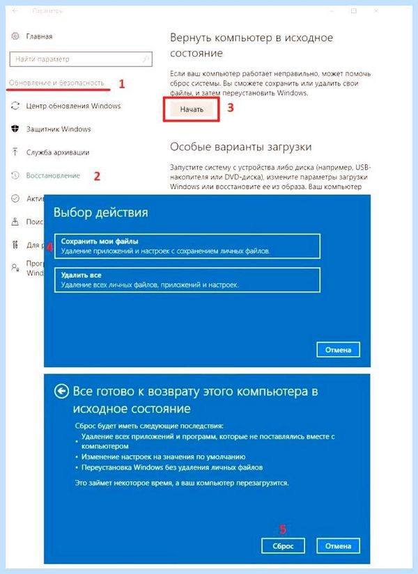 Вылетает комп при запуске