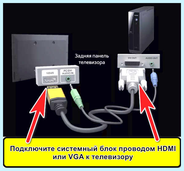 Гаснет монитор нет сигнала