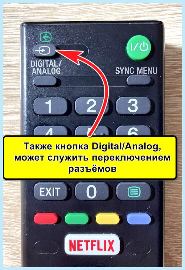 Гаснет монитор нет сигнала (гаснуть, монитор, сигнал, “Нет сигнала”, «Нет сигнала») Гаснет монитор нет сигнала