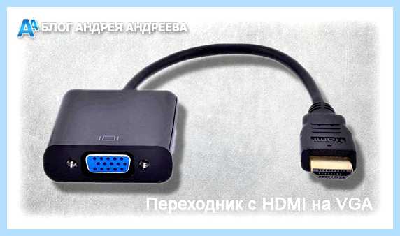 Выходы на монитор с видеокарты