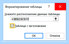 Выпадающее меню excel