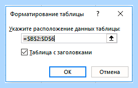 Выпадающее меню excel