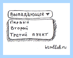 Выпадающее меню excel