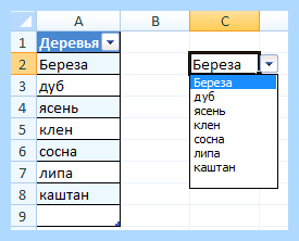 Выпадающий список в ячейке эксель