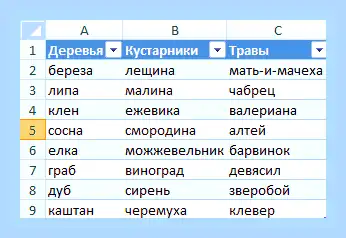Выпадающий список в ячейке эксель