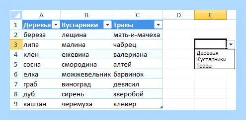 Выпадающий список в ячейке эксель