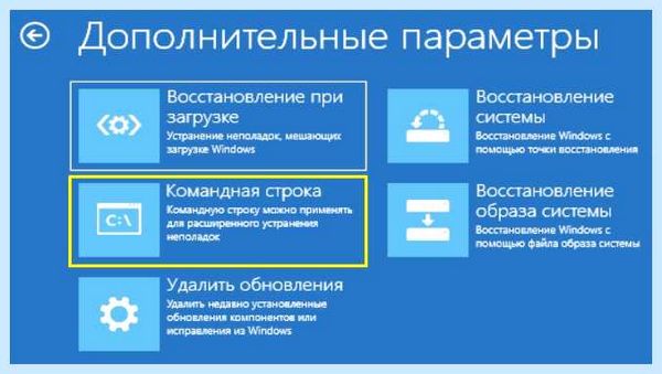 Выполняется отмена изменений (выполнять, отмена, изменение, безопасном режиме, внесенные компьютер, завершить обновления) Выполняется отмена изменений