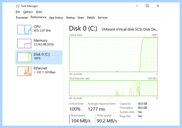 Высокая нагрузка на диск windows 10