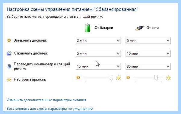 Гаснет экран на ноутбуке и не включается