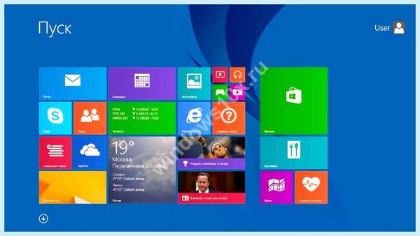 Где в 10 удаление программ (удаление, программа, программ Windows, удаления программ, удалить программу) Где в 10 удаление программ