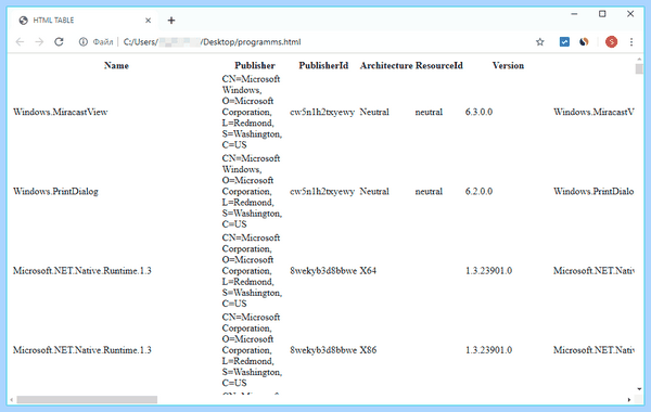 Где в windows 10 удаление программ (windows, удаление, программа, приложения Windows) Где в windows 10 удаление программ