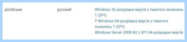 Где интернет эксплорер в виндовс 10 (интернет, эксплорер, виндовс, Internet Explorer, после чего, панели задач) Где интернет эксплорер в виндовс 10