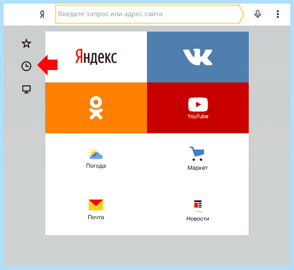 Где в яндексе история просмотров