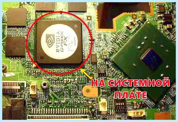 Где видеокарта на ноутбуке