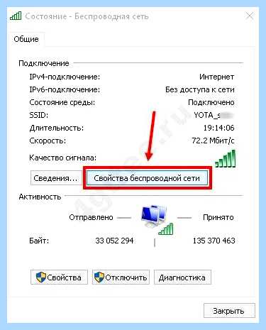 Где взять ключ безопасности сети