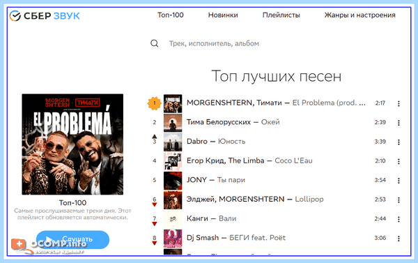 Где звук на компьютере
