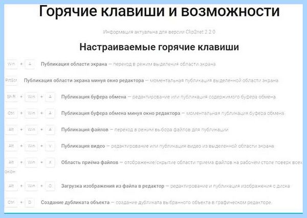Где на клавиатуре скриншот (клавиатура, скриншот, сделать скриншот, сделать скриншот экрана, скриншот экрана компьютере, экрана компьютере) Где на клавиатуре скриншот