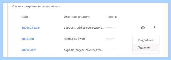 Где на компьютере пароли браузере яндекс (компьютер, пароль, браузере, яндекс, верхнем углу, правом верхнем) Где на компьютере пароли браузере яндекс