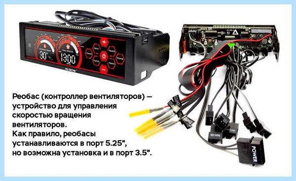 Где находится вентилятор (находить, вентилятор, материнской плате, системном блоке, корпус компьютера, можно установить) Где находится вентилятор