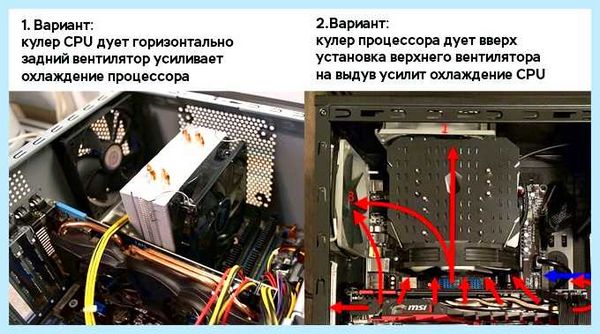Где находится вентилятор (находить, вентилятор, материнской плате, системном блоке, корпус компьютера, можно установить) Где находится вентилятор
