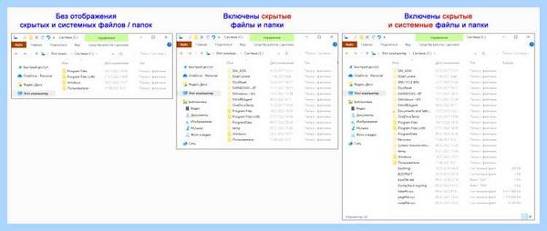 Где находятся скрытые файлы (находить, скрытый, файлы, скрытые файлы) Где находятся скрытые файлы