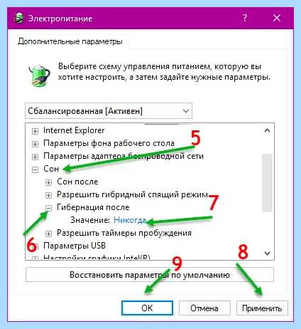 Где отключить гибернацию windows 10