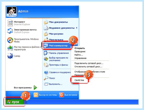 Где посмотреть версию windows (посмотреть, версия, windows, операционной системы, Windows Windows, скрине ниже) Где посмотреть версию windows