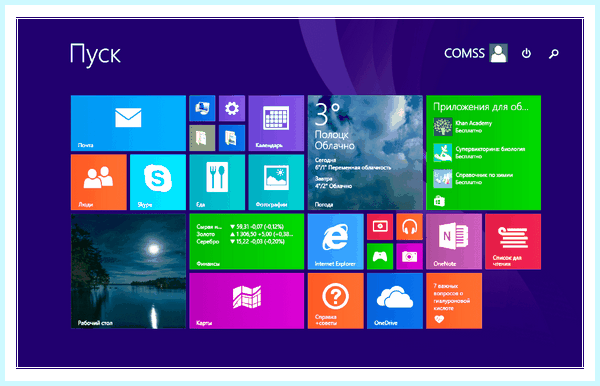 Где посмотреть версию windows (посмотреть, версия, windows, операционной системы, Windows Windows, скрине ниже) Где посмотреть версию windows