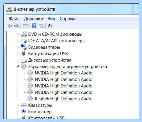 Громкость на клавиатуре ноутбука