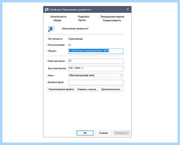 Громкость на клавиатуре (громкость, клавиатура, регулировки громкости, Ctrl Shift, включения звука, время работы) Громкость на клавиатуре