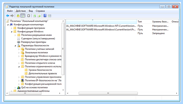 Групповые политики windows 7 (групповой, политик, windows, групповой политики) Групповые политики windows 7