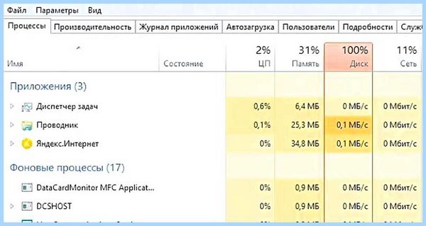 Грузит диск windows 10 (грузить, диск, windows, Обратите внимание) Грузит диск windows 10