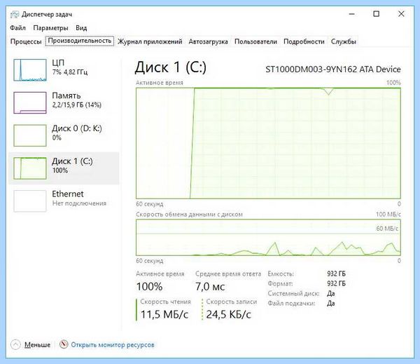 Грузит диск windows 10 (грузить, диск, windows, Обратите внимание) Грузит диск windows 10