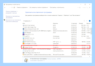 Гугл хром на рабочий стол