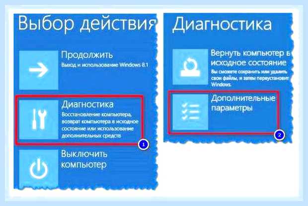 Биос в виндовс