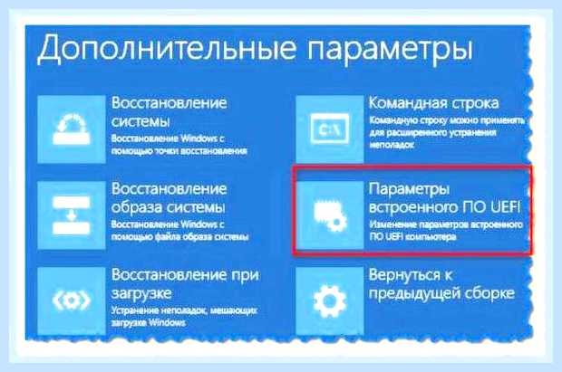 Биос в виндовс