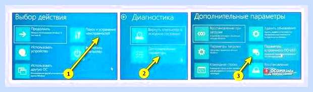 Биос в виндовс