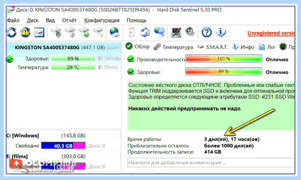 Данные о жестком диске