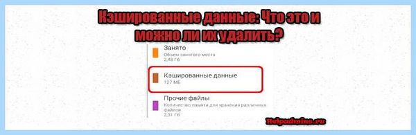 Данные в кэше что это