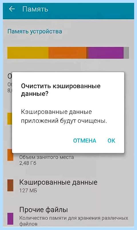 Данные в кэше что это