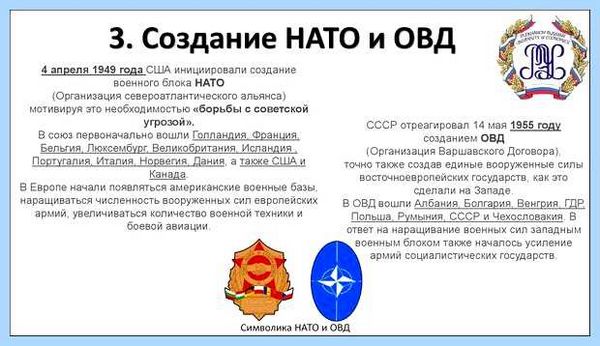 Дата создания программы
