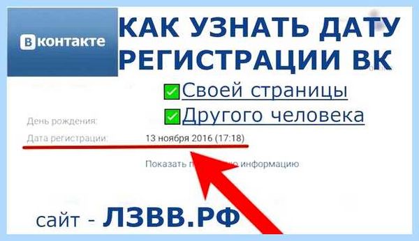 Дата создания страницы (дата, создание, страница, дату регистрации) Дата создания страницы