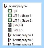Датчик pch что это