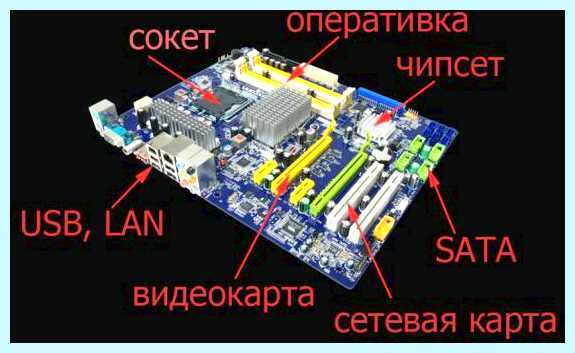 Датчик pch что это