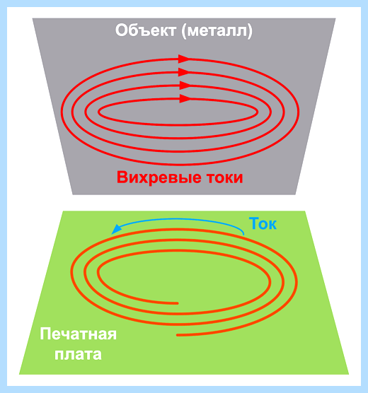 Датчик вскрытия корпуса (датчик, вскрытие, корпус, Texas Instruments, Ответ комментарий) Датчик вскрытия корпуса