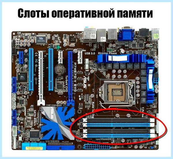 Два слота оперативной памяти