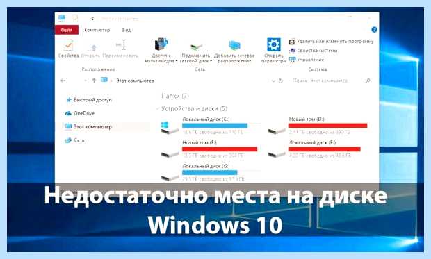 Windows 10 место на диске