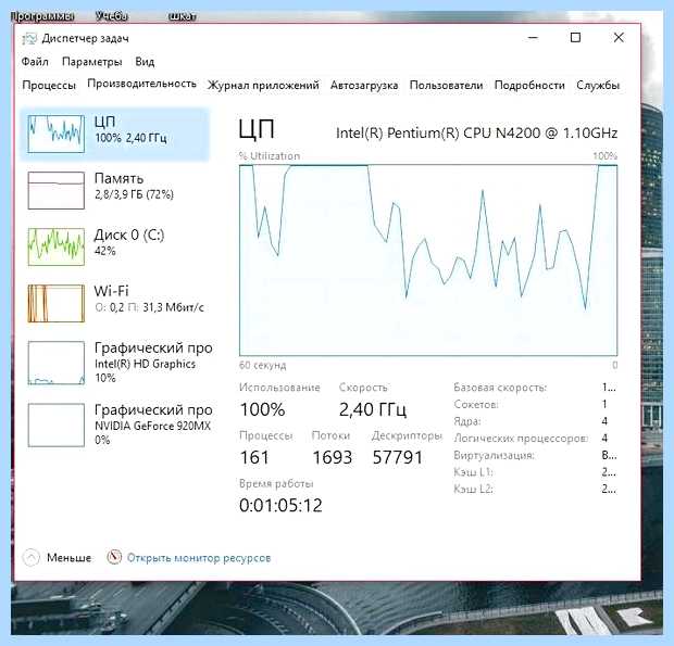 Windows 10 на 2 гб озу (windows, Windows LTSC, слабых ноутбуков, Dism Online) Windows 10 на 2 гб озу