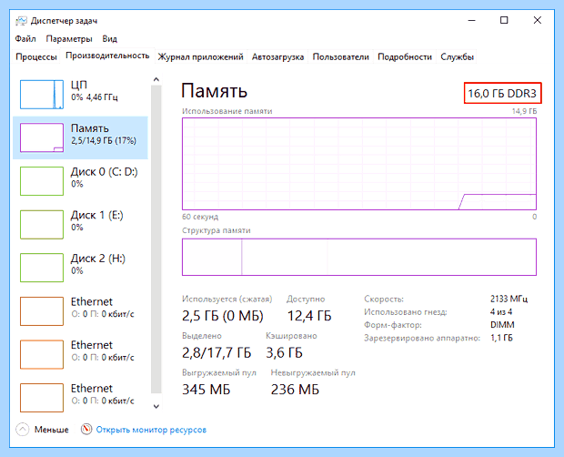 Windows 10 на 4 гб озу
