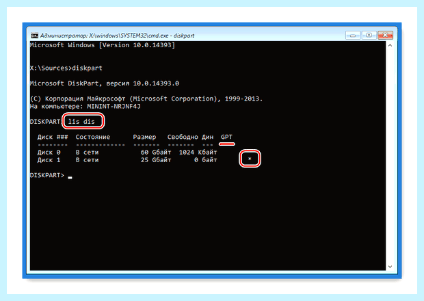 Windows 10 на mbr диск